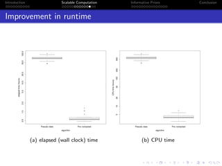 Introduction Scalable Computation Informative Priors Conclusion
Improvement in runtime
Pseudo−data Pre−computed
0.51.02.05.010.020.050.0100.0
algorithm
elapsedtime(hours)
(a) elapsed (wall clock) time
Pseudo−data Pre−computed
5102050100200500
algorithm
CPUtime(hours)
(b) CPU time
 