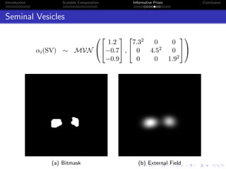 Introduction Scalable Computation Informative Priors Conclusion
Seminal Vesicles
αi(SV) ∼ MVN




1.2
−0.7
−0.9

 ,


7.32 0 0
0 4.52 0
0 0 1.92




(a) Bitmask (b) External Field
 