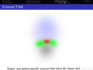 Introduction Scalable Computation Informative Priors Conclusion
External Field
Organ- and patient-speciﬁc external ﬁeld (slice 49, 16mm Inf)
 