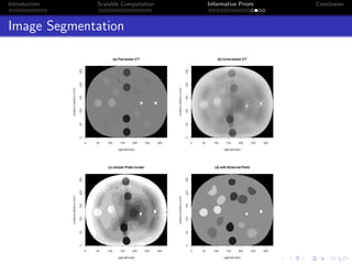 Introduction Scalable Computation Informative Priors Conclusion
Image Segmentation
 