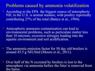 Development of an Acid Scrubber for Reducing Ammonia Emissions from ...