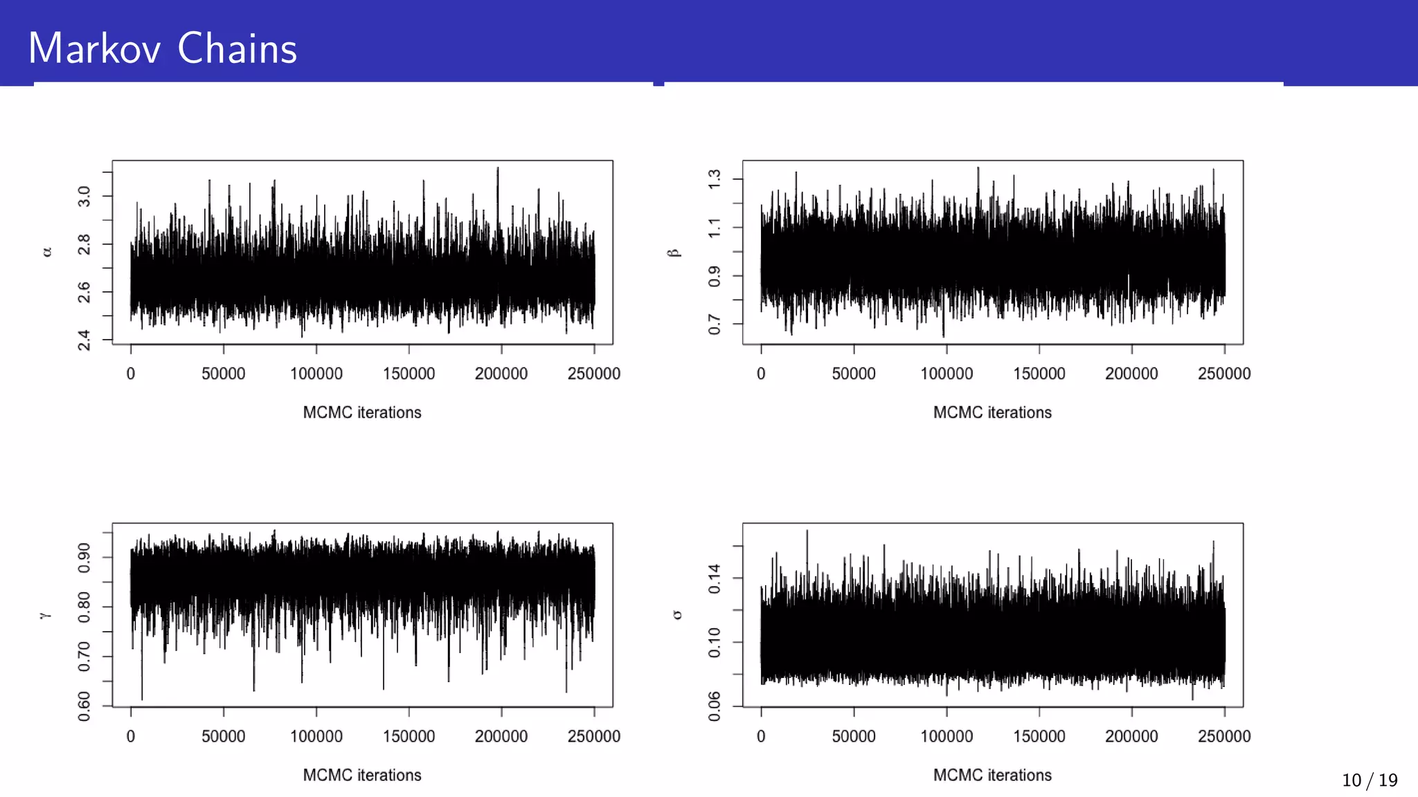 Markov Chains 10 / 19 