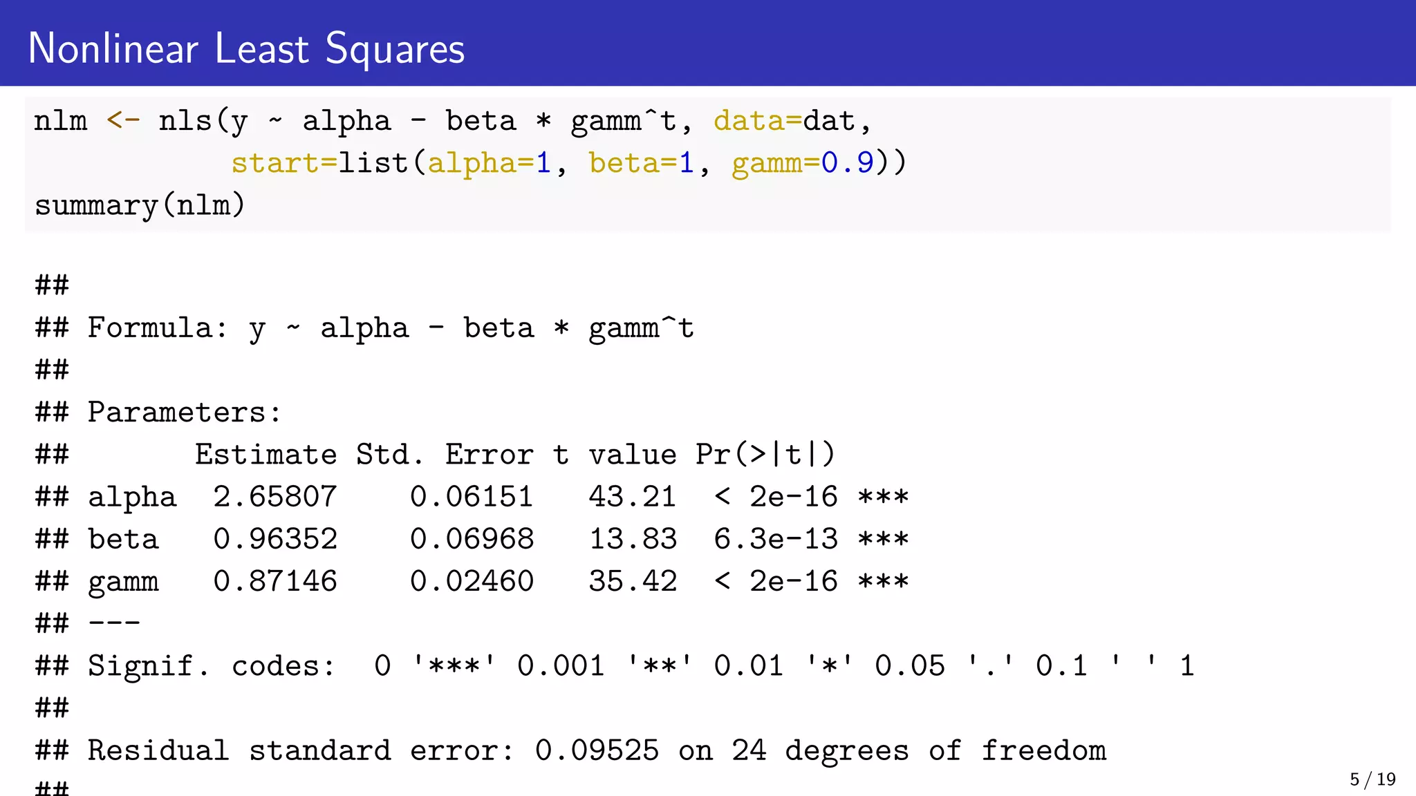 Nonlinear Least Squares nlm - nls(y ~ alpha - beta * gammˆt, data=dat, start=list(alpha=1, beta=1, gamm=0.9)) summary(nlm) ## ## Formula: y ~ alpha - beta * gamm^t ## ## Parameters: ## Estimate Std. Error t value Pr(|t|) ## alpha 2.65807 0.06151 43.21 2e-16 *** ## beta 0.96352 0.06968 13.83 6.3e-13 *** ## gamm 0.87146 0.02460 35.42 2e-16 *** ## --- ## Signif. codes: 0 '***' 0.001 '**' 0.01 '*' 0.05 '.' 0.1 ' ' 1 ## ## Residual standard error: 0.09525 on 24 degrees of freedom 5 / 19 