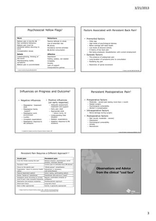 3/21/2013
3
Psychosocial Yellow Flags1
Work Behaviours
Believe pain is harmful 
fear avoidance behaviour
Believe pain must be
abolished before returning to
work
Compensation issues
Passive attitude to rehab.
Use of extended rest
 activity
Avoidance normal activities
 alcohol consumption
Beliefs Affective
Catastrophising, thinking of
the worst
Misinterpreting bodily
symptoms
Believe pain is uncontrollable
Depression
Feeling useless, not needed
Irritability
Anxiety
Lack of support
Overprotective partner
1. Jensen S. Aust Fam Physician 2004;33(6):393-401
Factors Associated with Persistent Back Pain1
• Premorbid factors
– Older age
– High levels of psychological distress
– Below average self rated health
– Low levels of physical activity
– A history of low back pain
– Not being employed, dissatisfaction with current employment
• Episodic factors
– The presence of widespread pain
– Long duration of symptoms prior to consultation
– Radiating leg pain
– Restriction of spinal movement
1. Thomas E, etal. BMJ 1999;318(7199):1662-7.
Influences on Progress and Outcome1
• Negative influences
– Maladaptive ‘treatment’
style
– Maladaptive family
‘support’
– Maladaptive work
environment
– Conflict
– Unrealistic expectations
– Maladaptive response to
life stressors
• Positive influences
(on early response)
– Adequate assessment,
treatment and support
– Early pain relief
– Appropriate style
• Patient, family, GP
– Understanding their
situation
– Realistic expectations
– Adaptive response to life
stressors
1. As adapted from Analgesic ExpertGroup Therapeutic Guidelines: Analgesic. 2007
Persistent Postoperative Pain1
• Preoperative factors
– Moderate – severe pain lasting more than 1 month
– Repeat surgery
– Psychological vulnerability
– Worker’s compensation
• Intraoperative factors
– Nerve damage during surgery
• Postoperative factors
– Pain (acute, moderate – severe)
– Depression
– Psychological vulnerability
– Anxiety
– Neuroticism
1. Perkins FM, Kehlet H.Anesthesiology 2000;93(4):1123-33.
Persistent Pain Requires a Different Approach1,2
Acute pain Persistent pain
Cure the illness causing the pain Restore physical, psychological, social
function, minimise distress
Symptom relief Control pain to tolerable level,  distress
Focus on the painful part “Whole person” rehabilitation
Expectation: return to previous health
status
Adjustment is necessary,
new skills/lifestyle
Passive dependent patient Active coping, participating patient
Active “hands on” practitioner Practitioner who acts as a “coach”
Analgesics given according to current
level of pain, dose reviewed frequently
Regular, predictable schedule of
analgesics
Medication and physical modalities Multidisciplinary approach
Short-term focus Long-term focus
Rest is often appropriate Activity is generally appropriate
1. Analgesic ExpertGroup Therapeutic Guidelines: Analgesic. 2007. 2. NSW TAG. Prescribing guidelines for
primary care clinicians. General principles. 2002.
Observations and Advice
from the clinical “coal face”
 