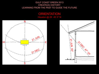GULF COAST GREEN 2013
CREATE(D) HISTORY:
LEARNING FROM THE PAST TO GUIDE THE FUTURE
ORIENTATION
Houston @ 29 45’ 0” N
N
E
S
W
 