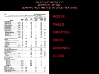 GULF COAST GREEN 2013
CREATE(D) HISTORY:
LEARNING FROM THE PAST TO GUIDE THE FUTURE
ROOFS
WALLS
WINDOWS
WOOD
MASONRY
GLASS
 