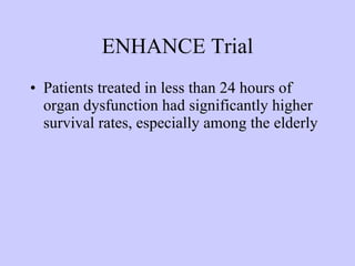 ENHANCE Trial Patients treated in less than 24 hours of organ dysfunction had significantly higher survival rates, especially among the elderly 