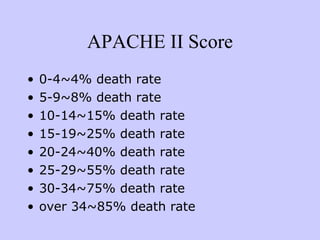 APACHE II Score 0-4~4% death rate 5-9~8% death rate 10-14~15% death rate 15-19~25% death rate 20-24~40% death rate 25-29~55% death rate 30-34~75% death rate over 34~85% death rate 