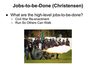 Jobs-to-be-Done (Christensen)
● What are the high-level jobs-to-be-done?
  ○ Civil War Re-enactment
  ○ Run So Others Can ...