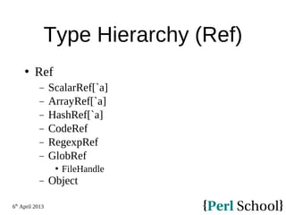 6th
April 2013
Type Hierarchy (Ref)
 Ref
− ScalarRef[`a]
− ArrayRef[`a]
− HashRef[`a]
− CodeRef
− RegexpRef
− GlobRef
 FileHandle
− Object
 