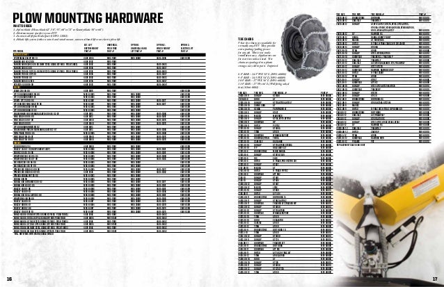 Moose Snow Plow Parts Diagram