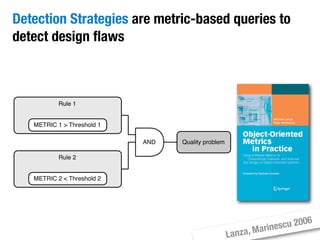 Moose Tutorial at WCRE 2008
