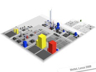 Moose Tutorial at WCRE 2008