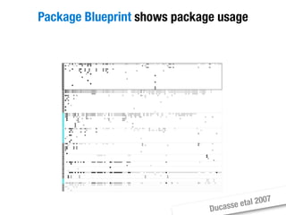 Moose Tutorial at WCRE 2008