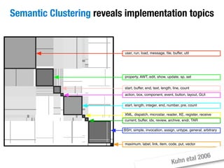 Moose Tutorial at WCRE 2008