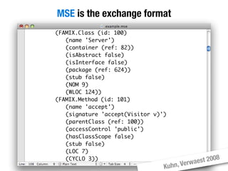 Moose Tutorial at WCRE 2008