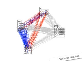 Moose Tutorial at WCRE 2008