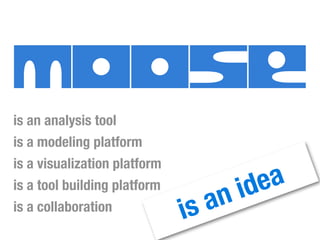Moose Tutorial at WCRE 2008