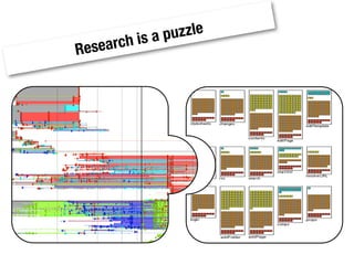 Moose Tutorial at WCRE 2008