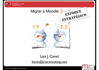 Migrar a Moodle            QUE
                                                                 E NFO   ICO
                                                                  TRA TÉG
                                                                ES




                                                Laia J. Canet
                                           lcanet@cvaconsulting.com
Laia J. Canet (lcanet@cvaconsulting.com)
 