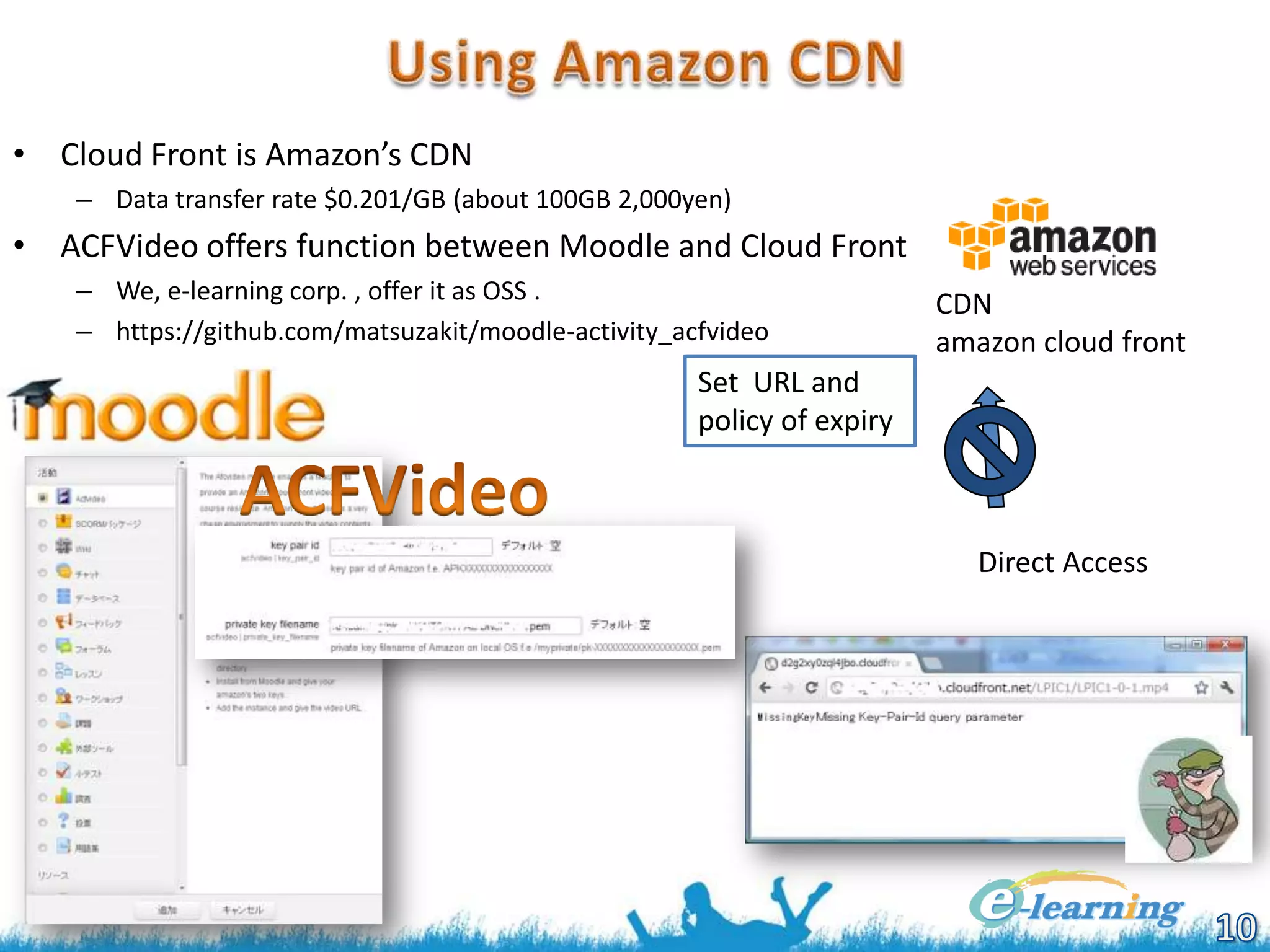• Cloud Front is Amazon’s CDN
– Data transfer rate $0.201/GB (about 100GB 2,000yen)

• ACFVideo offers function between Moodle and Cloud Front
– We, e-learning corp. , offer it as OSS .
– https://github.com/matsuzakit/moodle-activity_acfvideo

CDN
amazon cloud front

Set URL and
policy of expiry

Direct Access

 