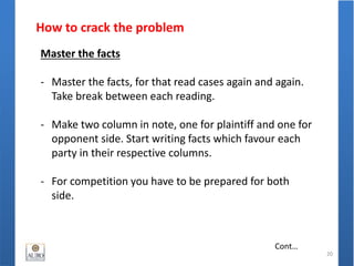 How to crack the problem
20
Cont…
Master the facts
- Master the facts, for that read cases again and again.
Take break between each reading.
- Make two column in note, one for plaintiff and one for
opponent side. Start writing facts which favour each
party in their respective columns.
- For competition you have to be prepared for both
side.
 