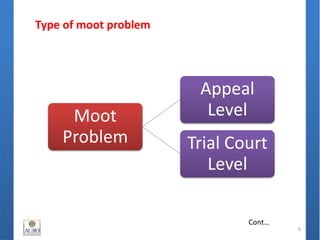 Type of moot problem
6
Cont…
Moot
Problem
Appeal
Level
Trial Court
Level
 