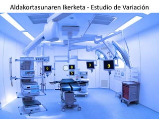 SAKABANATZE DIAGRAMA
DIAGRAMA DE DISPERSIÓN
y
x
y
x
y
x
y
x
y
x
 