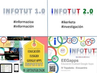 Cambio de PARADIGMA aldaketa
Irakaslearen koadernoa
Cuaderno del profesor
Gelako Google kalkulu orria
Hoja de cálculo Google de la clase
 