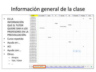 Gelan ikerketa-ekintzarako programa
Programa de investigación-acción en el aula
iNFOTUT 2.0
XabierMendozaMichelena
SS-141-15
 