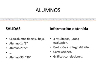 Ponderación: se puede modificar
Evaluación 1 PARTE INICIAL:
Control 1 / Control 2 / Control 3
Evaluación 1 PARTE CENTRAL:
Control 1 / Control 2 / Control 3
Evaluación 1 PARTE FINAL:
Control 1 / Control 2 / Control 3
Evaluación 1: PARTE INICIAL / PARTE CENTRAL / PARTE FINAL
 