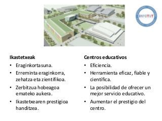Ikastetxeak
• Eraginkortasuna.
• Erreminta eraginkorra,
zehatza eta zientifikoa.
• Zerbitzua hobeagoa
emateko aukera.
• Ikastetxearen prestigioa
handitzea.
Centros educativos
• Eficiencia.
• Herramienta eficaz, fiable y
científica.
• La posibilidad de ofrecer un
mejor servicio educativo.
• Aumentar el prestigio del
centro.
 