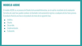 MODELO ADDIE
El modelo ADDIE es un proceso de Diseño Instruccional Interactivo, en el cual los resultados de la evaluación
formativa de cada fase pueden conducir al diseñador instruccional de regreso a cualquiera de las fases previas.
El producto ﬁnal de una fase es el producto de inicio de la siguiente fase.
■ Análisis.
■ Diseño.
■ Desarrollo.
■ Implementación.
■ Evaluación.
 