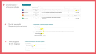➔ Revisar ajustes de
bloques insignias recientes
Crear insignias y
criterio de entrega
➔ Revisar ajustes
de mis insignias
2
 