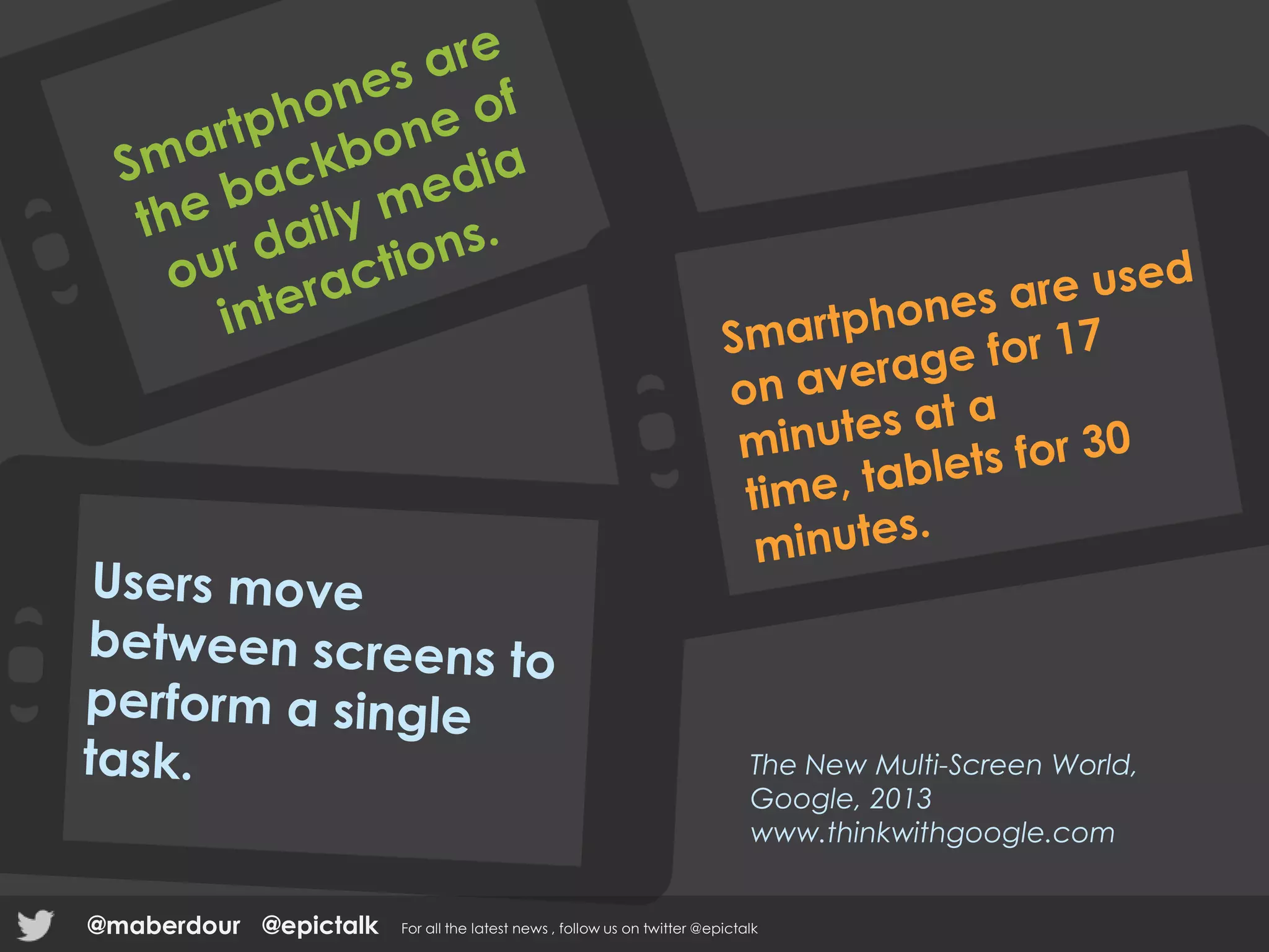 The New Multi-Screen World,
Google, 2013
www.thinkwithgoogle.com
@epictalk For all the latest news , follow us on twitter @epictalk@maberdour
 