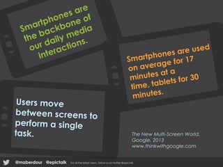 The New Multi-Screen World,
Google, 2013
www.thinkwithgoogle.com
@epictalk For all the latest news , follow us on twitter @epictalk@maberdour
 