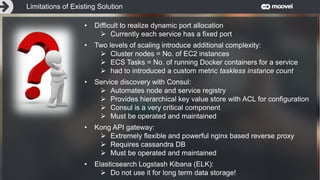 Entwicklung 3: Autonomes FahrenLimitations of Existing Solution
• Difficult to realize dynamic port allocation
 Currently each service has a fixed port
• Two levels of scaling introduce additional complexity:
 Cluster nodes = No. of EC2 instances
 ECS Tasks = No. of running Docker containers for a service
 had to introduced a custom metric taskless instance count
• Service discovery with Consul:
 Automates node and service registry
 Provides hierarchical key value store with ACL for configuration
 Consul is a very critical component
 Must be operated and maintained
• Kong API gateway:
 Extremely flexible and powerful nginx based reverse proxy
 Requires cassandra DB
 Must be operated and maintained
• Elasticsearch Logstash Kibana (ELK):
 Do not use it for long term data storage!
 