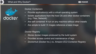 Entwicklung 3: Autonomes FahrenWhat and Why Docker?
Docker Containers
• Provide application(s) with a virtual operating system
• Isolate applications from the host OS and other docker containers
(e.g. Files, Network)
• Are self contained  run on any machine without other installs
• Are simple to build  images reference a base image
Docker Registry
• Stores docker images produced by the build system
• Provides access control and maintenance of tags
• Dockerhub (Docker Inc.) vs. Amazon EC2 Container Registry
 
