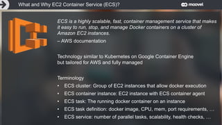 Entwicklung 3: Autonomes FahrenWhat and Why EC2 Container Service (ECS)?
ECS is a highly scalable, fast, container management service that makes
it easy to run, stop, and manage Docker containers on a cluster of
Amazon EC2 instances.
– AWS documentation
Technology similar to Kubernetes on Google Container Engine
but tailored for AWS and fully managed
Terminology
• ECS cluster: Group of EC2 instances that allow docker execution
• ECS container instance: EC2 instance with ECS container agent
• ECS task: The running docker container on an instance
• ECS task definition: docker image, CPU, mem, port requirements, …
• ECS service: number of parallel tasks, scalability, health checks, …
 