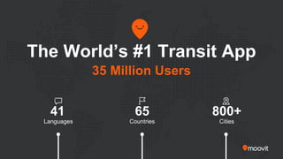 35 Million Users
The World’s #1 Transit App
41
Languages
65
Countries
800+
Cities
 