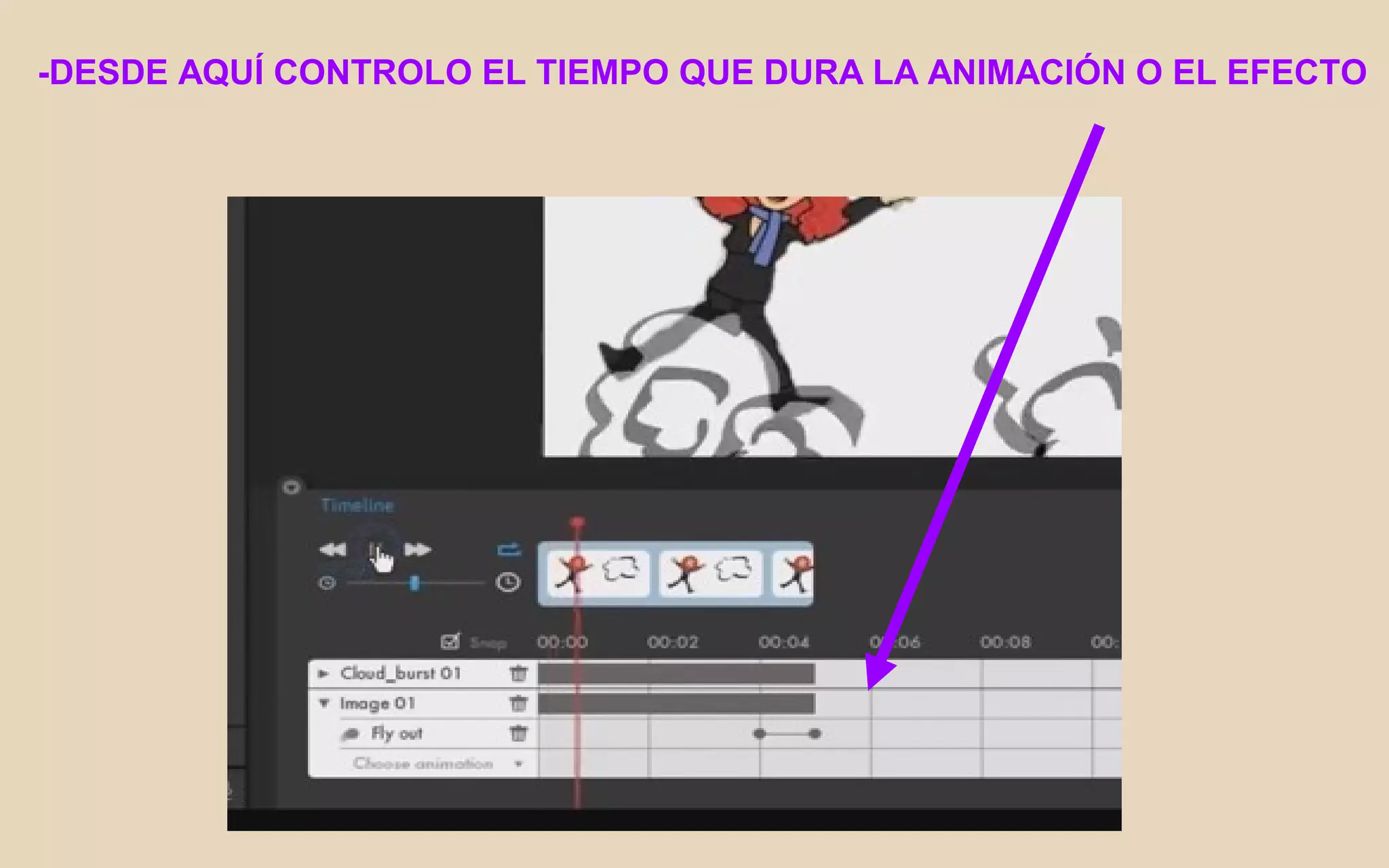 -DESDE AQUÍ CONTROLO EL TIEMPO QUE DURA LA ANIMACIÓN O EL EFECTO