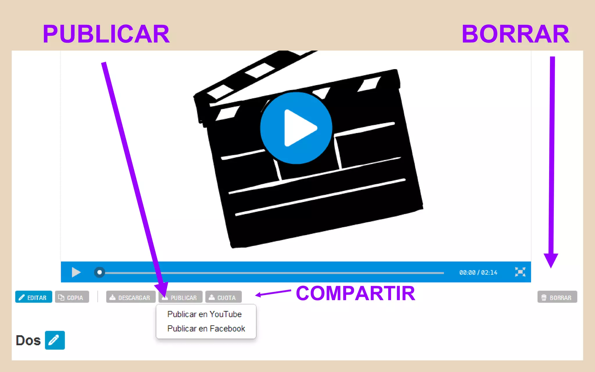 PUBLICAR BORRAR
COMPARTIR