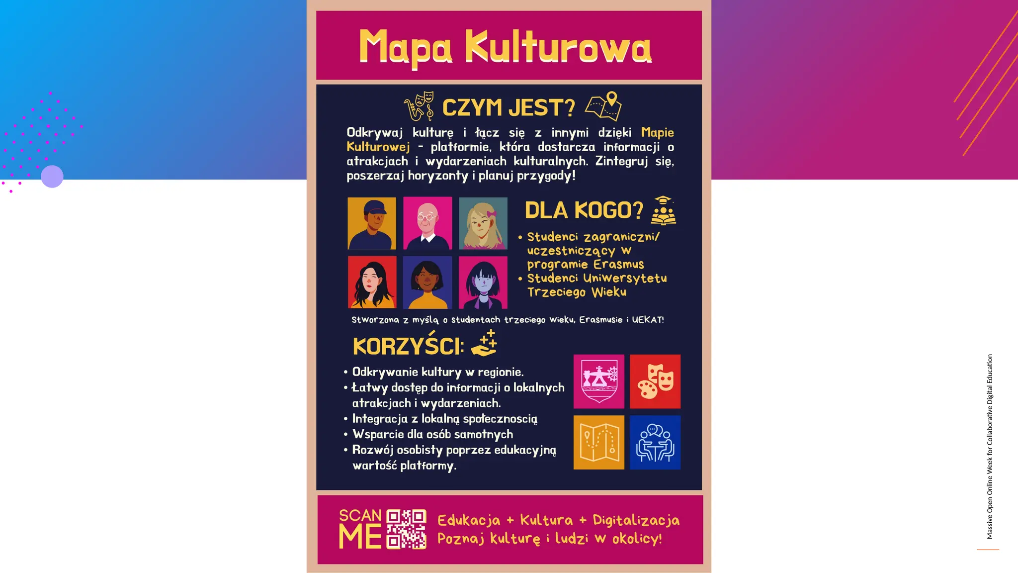 Massive
Open
Online
Week
for
Collaborative
Digital
Education
 