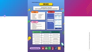 Massive
Open
Online
Week
for
Collaborative
Digital
Education
 