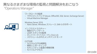 ワークロードの監視
- マネジメントパック (Azure, Office365, SQL Server, Exchange Server)
- Virtual Machine Manager
Windows Server 2016
- Nano Server, Windows ストレージ, SMI-S のサポート
インフラストラクチャー
- 機能のアップデート
- LAMP スタックの監視
- ネットワーク パフォーマンス(L2-L3)
- スケジュールされたメンテナンス モード
ログ分析
- カスタムログの相関性
- 検索とレポーティング
- セキュリティと監査の情報収集
- モバイルアクセス
 