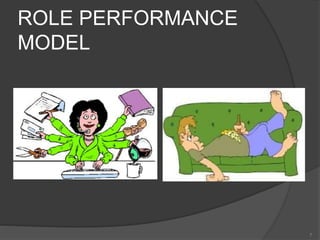 MODELS OF PREVENTION | PPTX