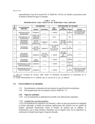 Marzo de 1962
- 10 -
especialmente el uso de la mezcla No. 8, Tabla No. l.4-Una vez frisado y tan pronto como
se pueda se llenará de agua el estanque.
TABLA Nº 14
PROPORCIONES PARA MEZCLAS DE MORTEROS PARA FRISADO
AGLOMERANE PROPORCIONES EN VOLUMENN*
DE
REF.
UTILIZACIÓN DEL
MORTERO BÁSICO ADICIONAL
AGL.
BÁSICO
AGL.
ADICIONAL ARENA ADITIVO
1 PREPARACIÓN DE
SUPERFICIES
CEMENTO ______ 1 PARTE ______
2
PARTES
(*) SE ACUERDO CON
LAS INSTRUCCIONES
DEL FABRICANTE.
2 PREPARACIÓN DE
SUPERFICIES
YESO DE
ADHESIÓN
ESPECIAL
——— 100 % NO
3
REVOQUES
INTERIORES Y
EXTERIORES
CAL EN
PASTA 0
HIDRÁULICA
CEMENTO
(**)
1 PARTE
20% DEL
VOLUMEN
DÉ CAL
3
PARTES _____
4
REVOQUES
EXTERIORES
CAL EN
PASTA 0 EN
POLVO
CEMENTO
1 ½ P. CAL EN
PASTA
O 2 P. DE CAL
EN POLVO.
1 PARTE
10
PARTES _____
5 REVOQUES
INTERIORES V
EXTERIORES
CEMENTO
CAL EN
POLVO 0 EN
PASTA
1 PARTE
10% DEL
VOLUMEN
DE
CEMENTO
5
PARTES
_____
6 REVOQUES
INTERIORES
YESO
FIBRADO
_____ 1 PARTE _____
3
PARTES _____
7 IMPERMEABILIZ ACIÓN
PARA ESTANQUES
CEMENTO _____ 1 PARTE _____
DE 2 A
3
PARTES
_____
8 IMPERMEABILIZACION
PARA ESTANQUES CEMENTO
_____
1 PARTE
_____ 3
PARTES
HIDROFUGO SIGUIENDO
LAS INSTRUCCIONES
DEL FABRICANTE
(*) SOLO SE UTILIZARA EN TECHOS. DEBE TENER LA PROPIEDAD DE AUMENTAR LA RUGOSIDAD DE LA
SUPERFICIE.
(**) PUEDE PRESCINDIRSE DE EL, SIEMPRE QUE LA CALCAD DE LA CAL LO PERMITA.
1-5 ENLUCIDOS O ACABADOS.
1.51 Generalmente se denomina de esta manera la capa final del revestimiento.
1.52 Para proporciones de los morteros véase la Tabla No. 1.5.
1.53 Tipos de acabados.
1.531 Los revestimientos se aplicarán de acuerdo a las indicaciones siguientes:
1.532 Acabado liso con llana metálica.
1.5321 Se humedecerá la superficie sin saturarla y sobre un área que permita ser trabajada
en forma adecuada, se harán las primeras aplicaciones del mortero con un cepillo de
madera, apretando fuertemente contra el frisado, de manera que se adhiera. A
continuación, con la llana metálica, formando casi un ángulo recto con la superficie, se
continuará el alisado hasta lograr el aspecto deseado.
 