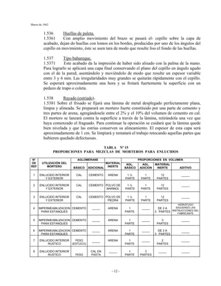 Marzo de 1962
- 12 -
1.536 Huellas de paleta.
1.5361 Con amplio movimiento del brazo se pasará el- cepillo sobre la capa de
acabado, dejan do huellas con lomos en los bordes, producidas por uno de los ángulos del
cepillo en movimiento, éste se asen tara de modo que resulte liso el fondo de las huellas.
1.537 Tipo bahareque.
1.5371 Este acabado da la impresión de haber sido alisado con la palma de la mano.
Para lograrlo se aplicará una capa final conservando el plano del cepillo en ángulo agudo
con el de la pared, asentándolo y moviéndolo de modo que resulte un espesor variable
entre 3 y 6 mm. Las irregularidades muy grandes se quitarán rápidamente con el cepillo.
Se esperará aproximadamente una hora y se frotará fuertemente la superficie con un
pedazo de trapo o coleta.
1.538 Rayado (estriado).
1.5381 Sobre el frisado se fijará una lámina de metal desplegado perfectamente plana,
limpia y alineada. Se preparará un mortero fuerte constituido por una parte de cemento y
tres partes de arena, agregándosele entre el 2% y el 10% del volumen de cemento en cal.
El mortero se lanzará contra la superficie a través de la lámina, retirándola una vez que
haya comenzado el fraguado. Para continuar la operación se cuidará que la lámina quede
bien nivelada y que las estrías conserven su alineamiento. El espesor de esta capa será
aproximadamente de 1 cm. Se limpiará y rematará el trabajo retocando aquellas partes que
hubieren quedado defectuosas.
TABLA Nº 15
PROPORCIONES PARA MEZCLAS DE MORTEROS PARA ENLUCIDOS
AGLOMERANE PROPORCIONES EN VOLUMENN*
DE
REF
UTILIZACIÓN DEL
MORTERO BÁSICO ADICIONAL
MATERIAL
INERTE
AGL.
BÁSICO
AGL.
ADICION
MATERIAL
INERTE ADITIVO
1 ENLUCIDO INTERIOR
Y EXTERIOR
CAL CEMENTO ARENA 1 ½
PARTE
1
PARTE
12
PARTES
_____
2 ENLUCIDO INTERIOR
Y EXTERIOR
CAL CEMENTO POLVO DE
MARMOL
1 ½
PARTE
1
PARTE
12
PARTES
_____
3 ENLUCIDO INTERIOR
Y EXTERIOR
CAL CEMENTO POLVO DE
PIEDRA
1 ½
PARTE
1
PARTE
12
PARTES
_____
4 IMPERMEABILIZACION
PARA ESTANQUES
CEMENTO _____ ARENA 1
PARTE
_____ DE 2 A
3 PARTES
HIDROFUGO
SIGUIENDO LAS
INSTRUCCIONES DEL
FABRICANTE
5 IMPERMEABILIZACION
PARA ESTANQUES
CEMENTO _____ ARENA 1
PARTE
_____ 3
PARTES
_____
6 IMPERMEABILIZACION
PARA ESTANQUES
CEMENTO _____ ARENA 1
PARTE
_____ DE 2 A
3 PARTES
_____
7 ENLUCIDO INTERIOR
RUSTICO
YESO
(ESTUCO)
_____ ARENA 1
PARTE
_____ 2
PARTES
_____
8 ENLUCIDO INTERIOR
RUSTICO YESO
CAL EN
PASTA
_____ 1
PARTE
3
PARTES
_____ _____
 