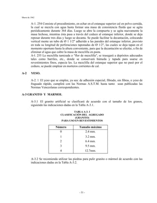 Marzo de 1962
- 31 -
A-1. 254 Consiste el procedimiento, en echar en el estanque superior cal en polvo cernida,
la cual se mezcla con agua hasta formar una masa de consistencia fluida que se agita
periódicamente durante 364 días. Luego se abre la compuerta y se agita nuevamente la
masa lechosa, mientras ésta pasa a través del cedazo al estanque inferior, donde se deja
reposar durante tres días y luego se decanta. Se puede facilitar la decantación, colocando
vertical mente un tubo de Ø 1 1/2" adherido a las paredes del estanque inferior, provisto
en toda su longitud de perforaciones taponadas de Ø 1/2", las cuales se deja tapan en el
momento oportuno hasta la altura conveniente, para que la decantación se efectúe, a fin de
eliminar el agua que cubre la masa de mezclilla en pasta.
A-l. 255 La mezclilla tamizada o "flor de mezclilla", se trasegará a depósitos adecuados
tales como barriles, etc., donde se conservará húmeda y tapada para usarse en
revestimientos finos, especia les. La mezclilla del estanque superior que no pasó por el
cedazo, se puede emplear en morteros corrientes de cal.
A-2 YESO.
A-2. 1 El yeso que se emplee, ya sea: de adhesión especial, fibrado, sin fibras, o yeso de
fraguado rápido, cumplirá con las Normas A.S.T.M. hasta tanto sean publicadas las
Normas Venezolanas correspondientes.
A-3 GRANITO Y MARMOL
A-3.1 El granito artificial se clasificará de acuerdo con el tamaño de los granos,
siguiendo las indicaciones dadas en la Tabla A-3.1.
TABLA A-3. 1
CLASIFICACIÓN DEL AGREGADO
(GRANITO)
PARA USO EN REVESTIMIENTOS
Número Tamaño máximo
0 2.4 mm.
1 3.2 mm.
2 6.4 mm.
3 9.5 mm.
4 12.7mm.
A-3.2 Se recomienda utilizar las piedras para pulir granito o mármol de acuerdo con las
indicaciones dadas en la Tabla A-3.2.
 