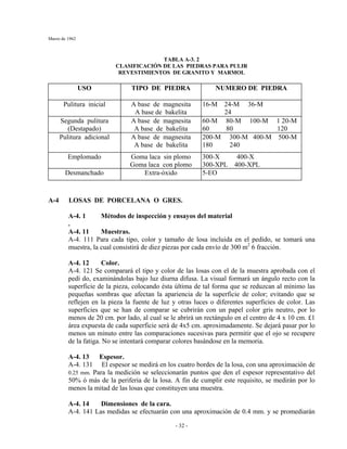 Marzo de 1962
- 32 -
TABLA A-3. 2
CLASIFICACIÓN DE LAS PIEDRAS PARA PULIR
REVESTIMIENTOS DE GRANITO Y MARMOL
USO TIPO DE PIEDRA NUMERO DE PIEDRA
Pulitura inicial A base de magnesita
A base de bakelita
16-M 24-M 36-M
24
Segunda pulitura
(Destapado)
A base de magnesita
A base de bakelita
60-M 80-M 100-M 1 20-M
60 80 120
Pulitura adicional A base de magnesita
A base de bakelita
200-M 300-M 400-M 500-M
180 240
Emplomado Goma laca sin plomo
Goma laca con plomo
300-X 400-X
300-XPL 400-XPL
Desmanchado Extra-óxido 5-EO
A-4 LOSAS DE PORCELANA O GRES.
A-4. 1 Métodos de inspección y ensayos del material
.
A-4. 11 Muestras.
A-4. 111 Para cada tipo, color y tamaño de losa incluida en el pedido, se tomará una
muestra, la cual consistirá de diez piezas por cada envío de 300 m2
6 fracción.
A-4. 12 Color.
A-4. 121 Se comparará el tipo y color de las losas con el de la muestra aprobada con el
pedí do, examinándolas bajo luz diurna difusa. La visual formará un ángulo recto con la
superficie de la pieza, colocando ésta última de tal forma que se reduzcan al mínimo las
pequeñas sombras que afectan la apariencia de la superficie de color; evitando que se
reflejen en la pieza la fuente de luz y otras luces o diferentes superficies de color. Las
superficies que se han de comparar se cubrirán con un papel color gris neutro, por lo
menos de 20 cm. por lado, al cual se le abrirá un rectángulo en el centro de 4 x 10 cm. £1
área expuesta de cada superficie será de 4x5 cm. aproximadamente. Se dejará pasar por lo
menos un minuto entre las comparaciones sucesivas para permitir que el ojo se recupere
de la fatiga. No se intentará comparar colores basándose en la memoria.
A-4. 13 Espesor.
A-4. 131 El espesor se medirá en los cuatro bordes de la losa, con una aproximación de
0.25 mm. Para la medición se seleccionarán puntos que den el espesor representativo del
50% ó más de la periferia de la losa. A fin de cumplir este requisito, se medirán por lo
menos la mitad de las losas que constituyen una muestra.
A-4. 14 Dimensiones de la cara.
A-4. 141 Las medidas se efectuarán con una aproximación de 0.4 mm. y se promediarán
 